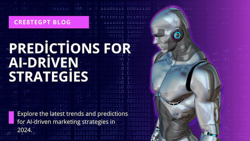 The Future of Marketing: Predictions for AI-Driven Strategies